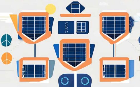 How to connect the positive and negative poles of solar photovoltaic panels