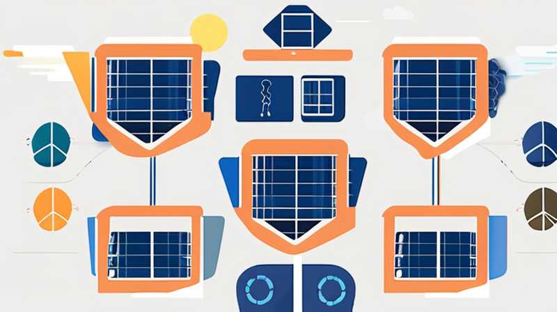 How to connect the positive and negative poles of solar photovoltaic panels