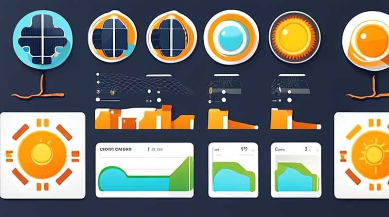 What accessories are needed for solar monitoring