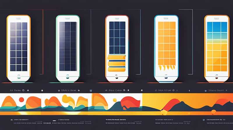 How is the solar energy business now?