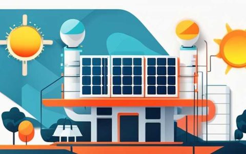 What industry is solar energy