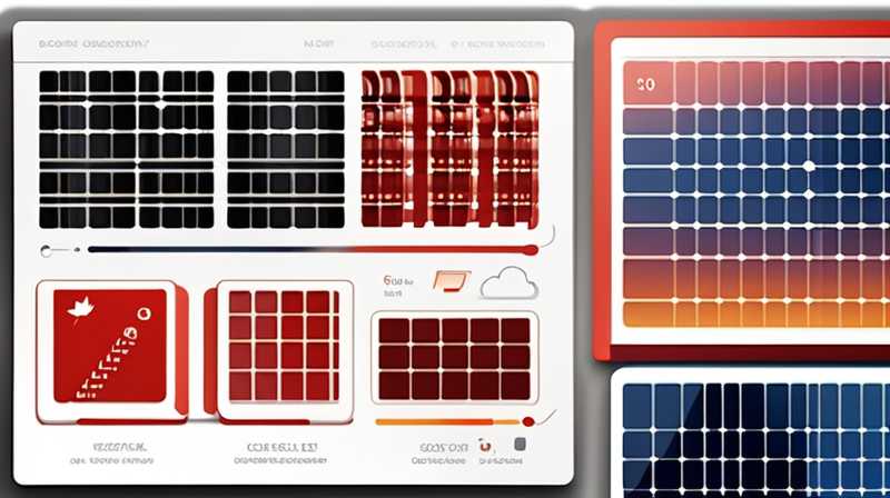 How about Canadian Solar Cells