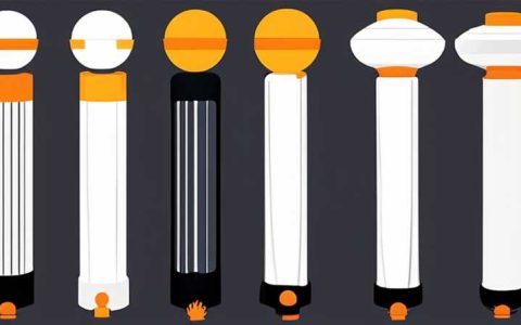 How to install spherical solar column lights