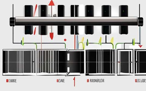 What is the function of solar solenoid valve?