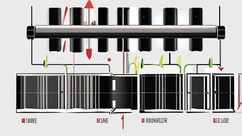 What is the function of solar solenoid valve?