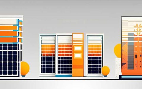 How is the European solar panel market?