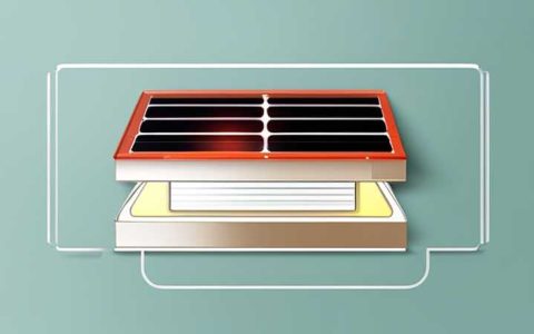 How about the Shangke brand solar lights