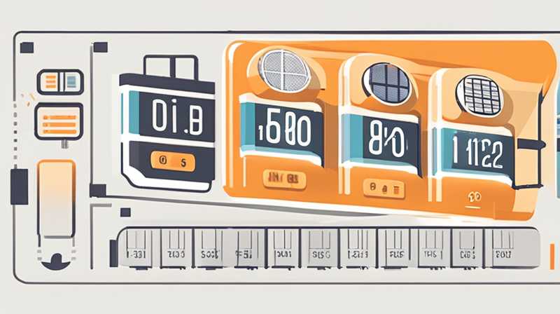 How much does solar power equipment cost?