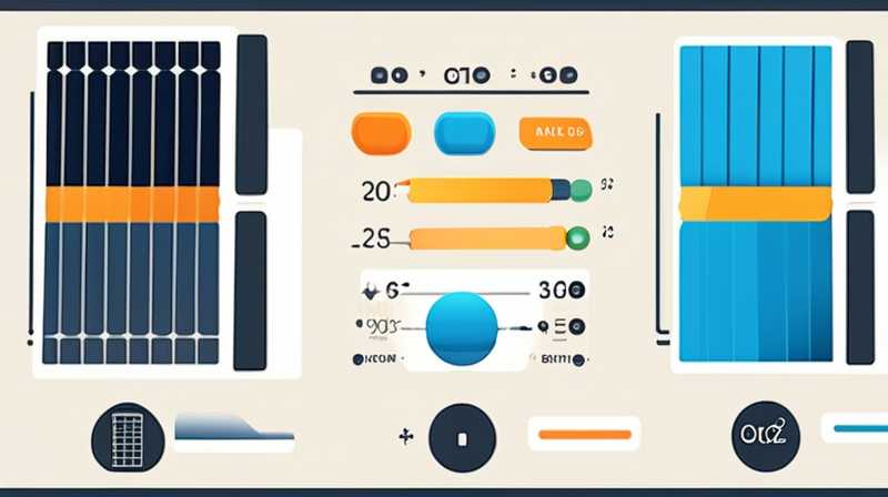 How to calculate I0 of solar cell