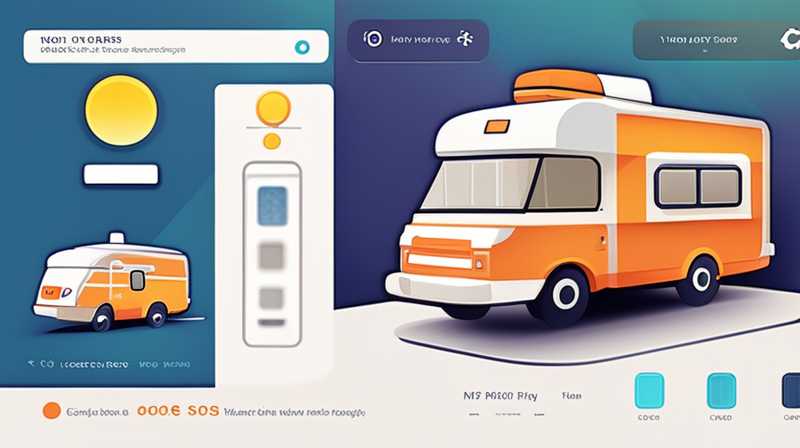 How many years does the solar energy of a RV last?