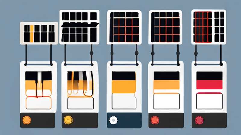 How many degrees does a solar panel require?