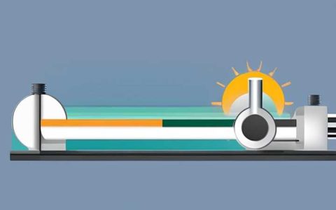 What type of solar insulation pipe