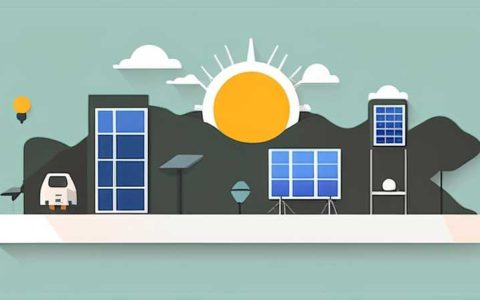 How many degrees can't use solar energy