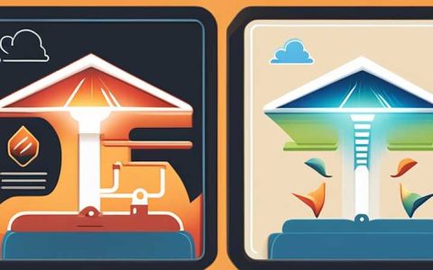 How are solar sprinklers good?