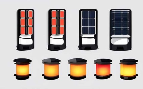 How many watts does the American patio solar light have?