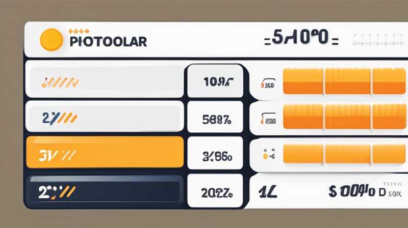 How to calculate the photovoltaic solar energy tax rate