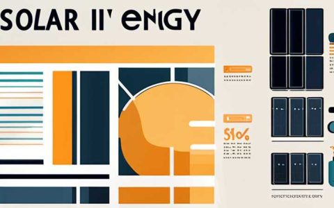 How much does it cost to invest in 5kw solar energy