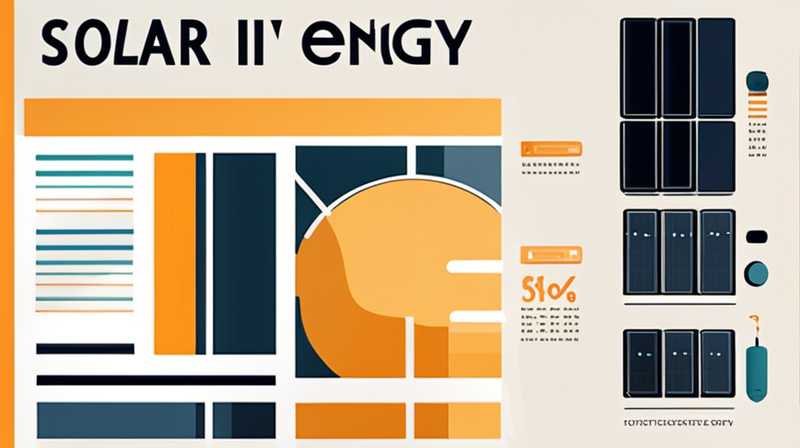 How much does it cost to invest in 5kw solar energy