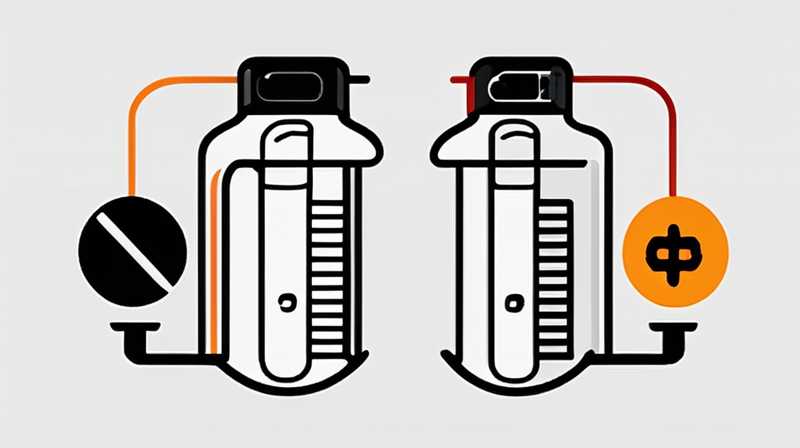 How to open the four valves of solar energy