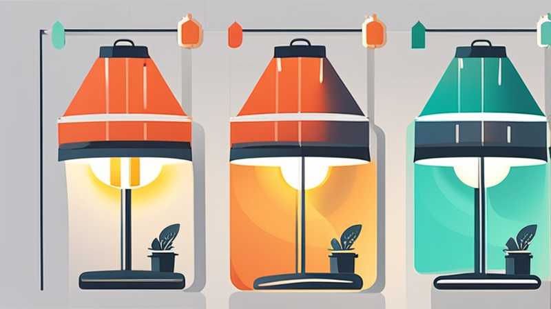 Where to buy solar lamp shades