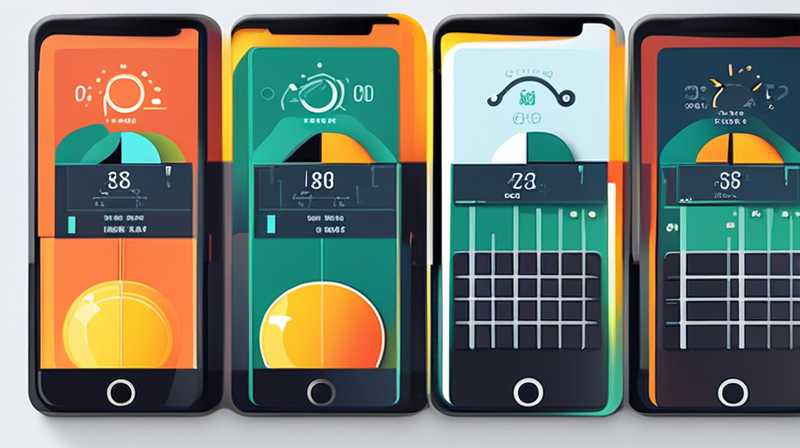 How to measure the VMP of solar energy