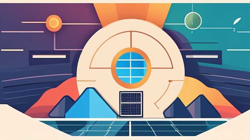 How to solve the negative pressure of solar energy