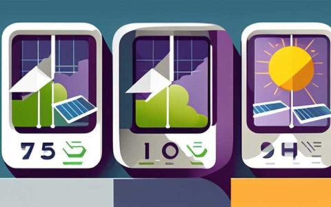 How many kilowatt-hours of electricity does 1 watt of solar energy produce in a day