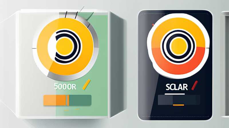 What does 5000m solar energy mean?