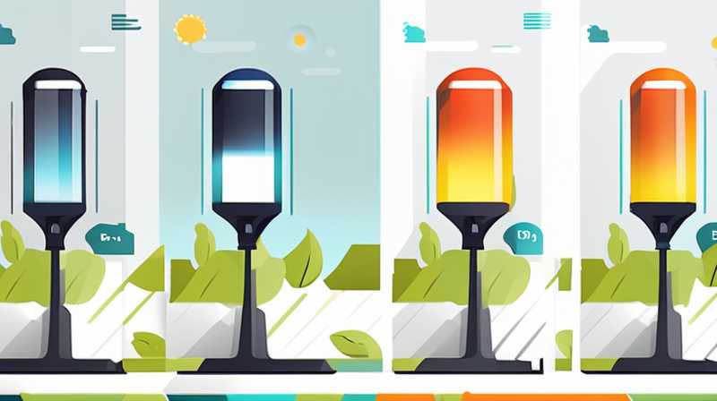 How many watts is the maximum power of solar lights