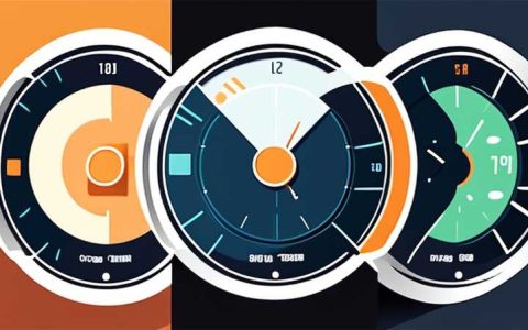 How to read the Fengshang solar watch