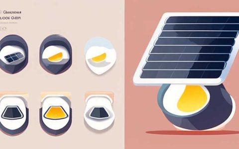 Where are the most exported solar lamps?