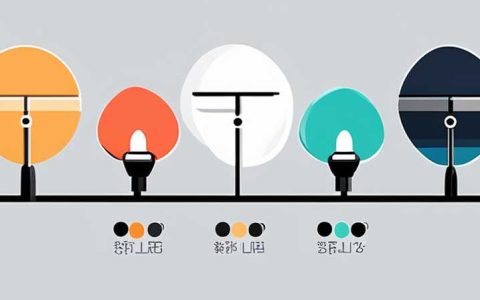 How about Kezhu solar lights