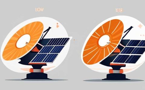 How to disassemble the solar probe video