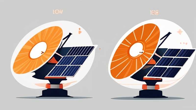 How to disassemble the solar probe video