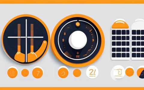 How to calculate solar power load