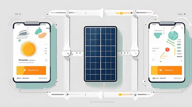 What is a solar locator diagram