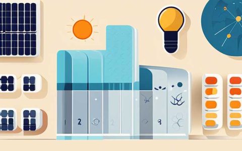 How many solar cells make up a group?