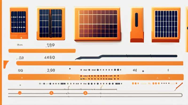 How to calculate the production capacity of solar cells