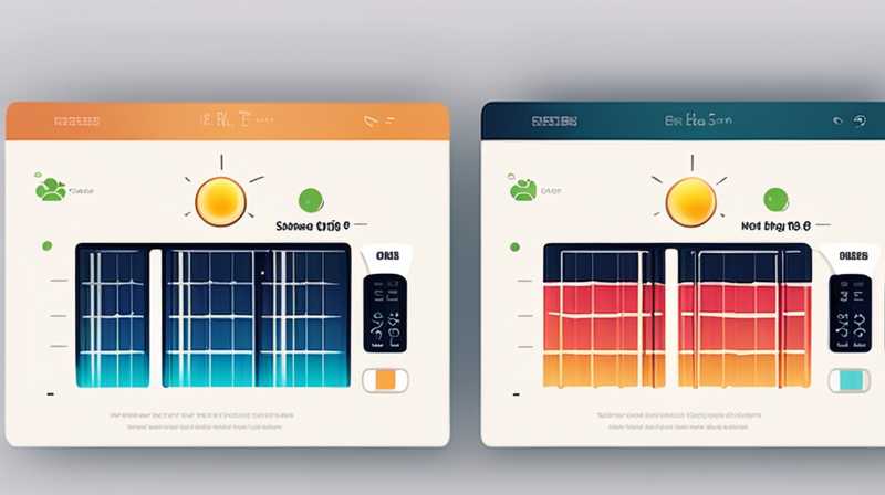 What mode is best for solar heating?