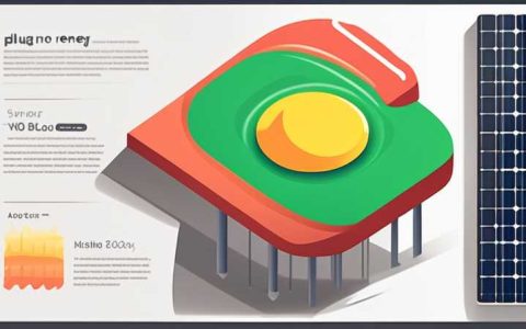 How many degrees of solar energy do you need to plug in?