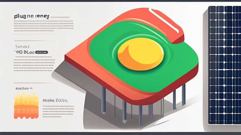 How many degrees of solar energy do you need to plug in?