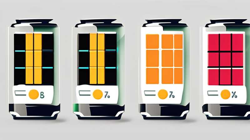 How many solar panels are needed for a 100AH battery?