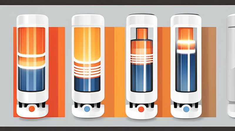 How much does a meter of solar line tube cost?