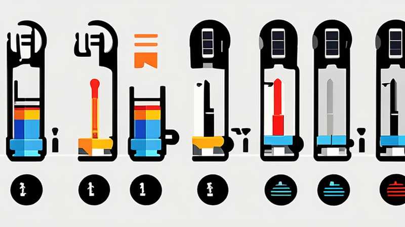 How to disassemble the solar level gauge port