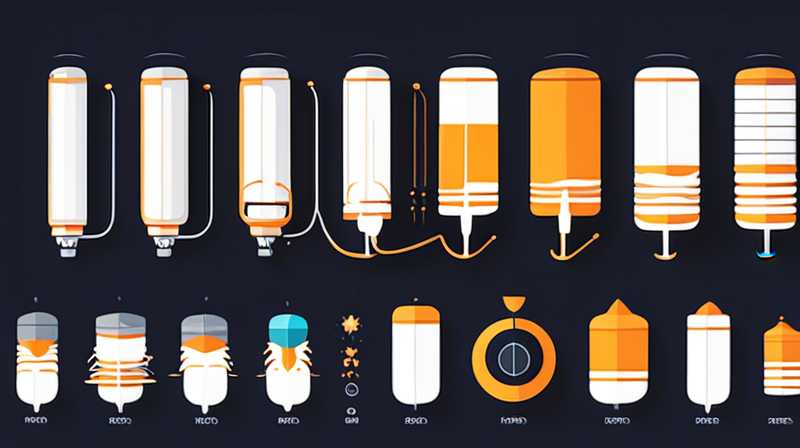 How many milliamps of solar power is good?