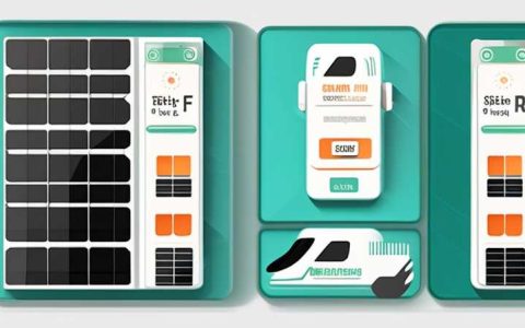 Where to buy car solar charging panels