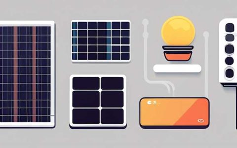 How to use ground-mounted solar panels