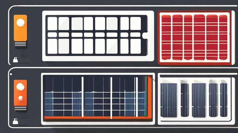 What are the high-efficiency imported solar panels?