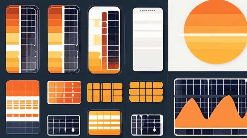 How to determine the current of solar energy