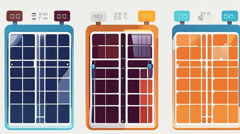 How much does Tianxia solar energy cost?